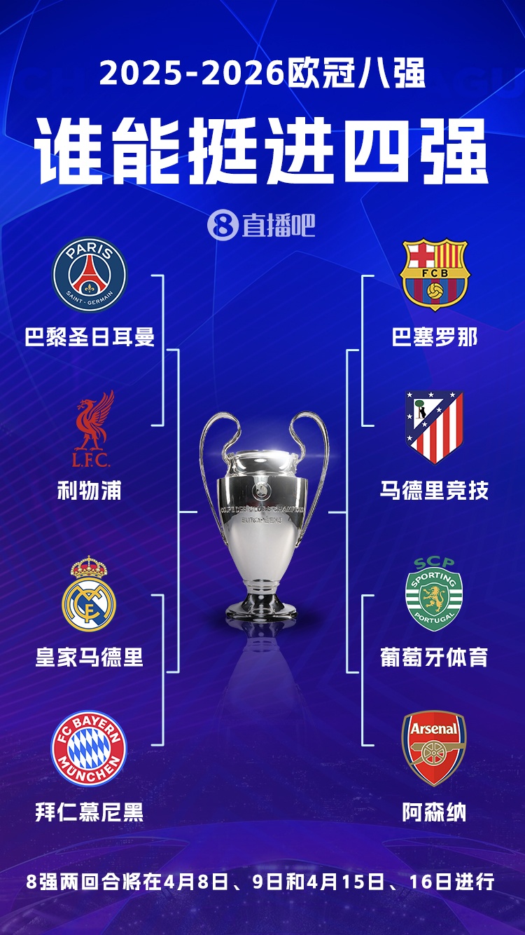 华体会官方入口-悬念几何？首回合皇萨均主场输球，巴黎2-0利物浦，阿森纳客胜